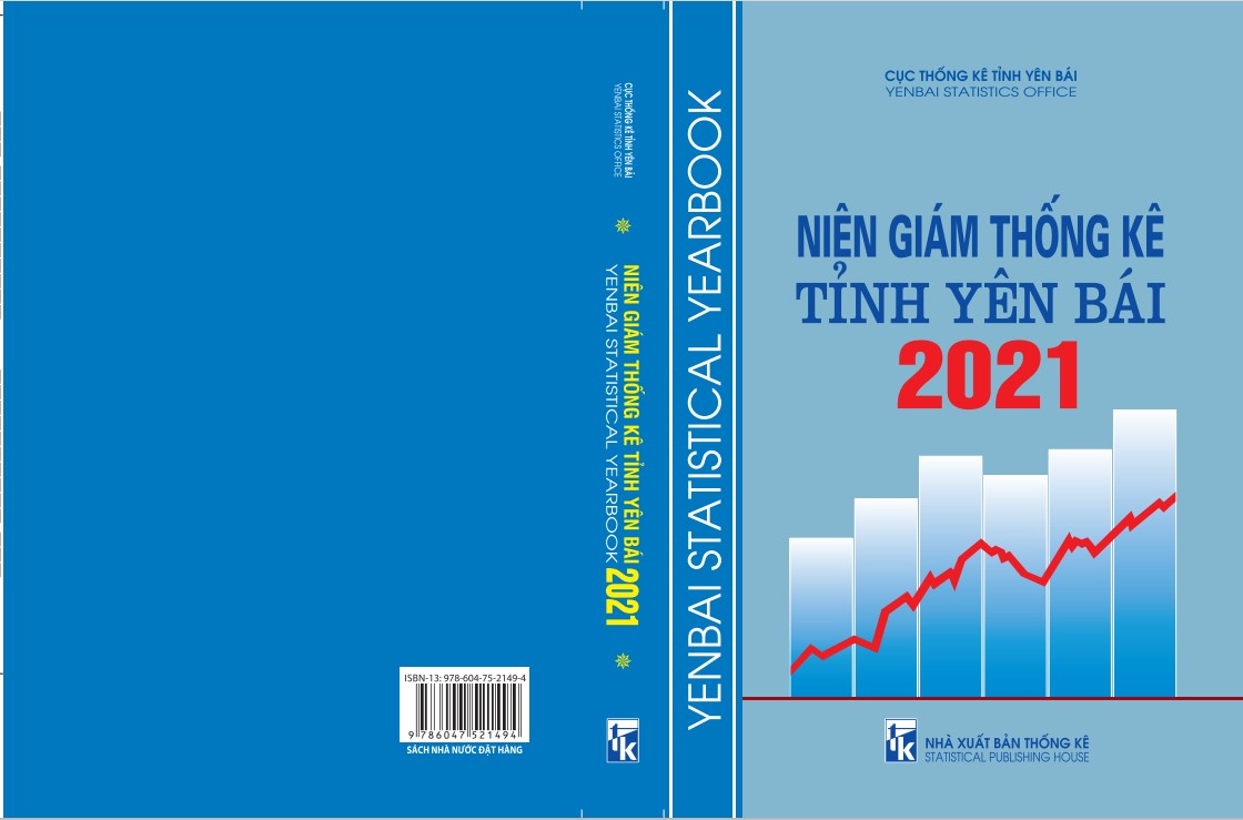 Niên giám thống kê tỉnh Yên Bái năm 2021