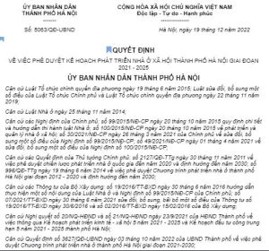 Quyết định Số: 5063/QĐ-UBND